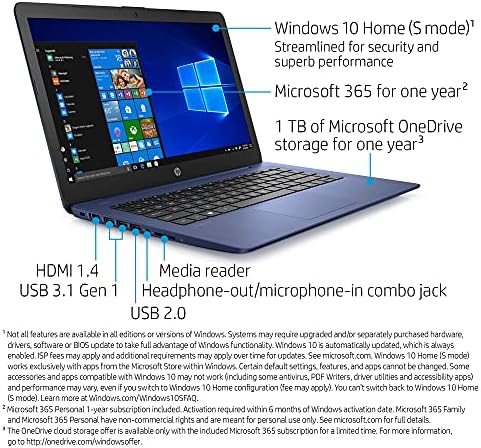 HP Stream 14-inch Laptop, Intel Celeron N4000, 4 GB RAM, 64 GB eMMC, Windows 10 Home in S Mode With Office 365 Personal For 1 Year (14-cb185nr, Royal Blue) - Image 2