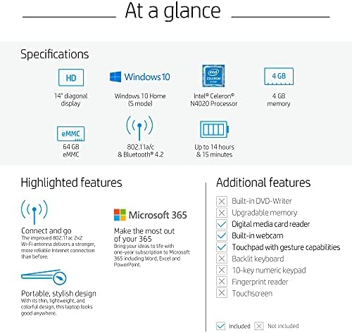 HP Stream 14-inch Laptop, Intel Celeron N4000, 4 GB RAM, 64 GB eMMC, Windows 10 Home in S Mode With Office 365 Personal For 1 Year (14-cb185nr, Royal Blue) - Image 6