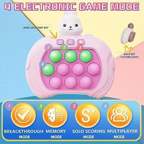 PLIOPYIK Stress Relief Toys, Decompression Breakthrough Puzzle Pop Button Gopher Game Machine, Novelty Fidget Toys Party Favor Gifts for Kids Adults, Toy for 3+ Year Old Boy Girl (Pink Rabbit) - Image 2