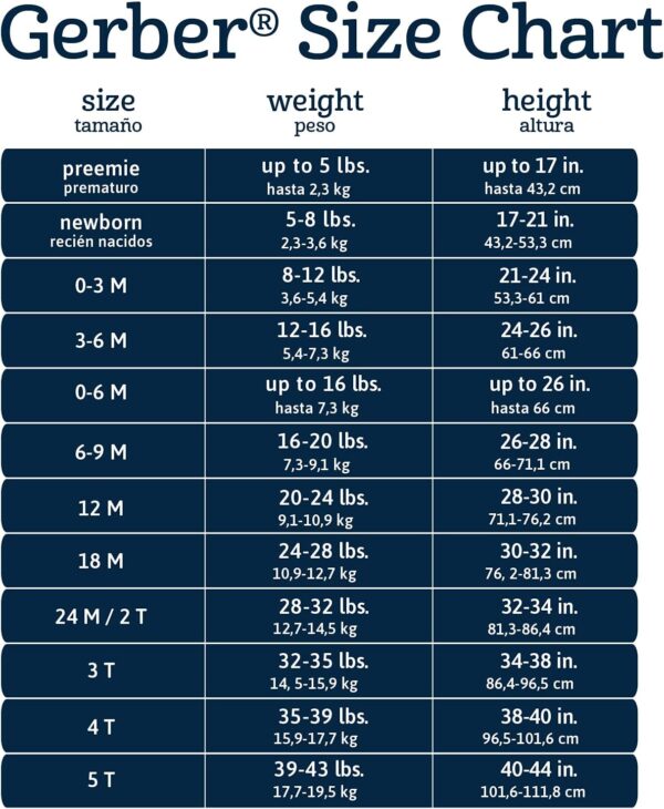 Gerber Baby Girls' Multi-pack Sleeveless Onesies Bodysuit - Image 7