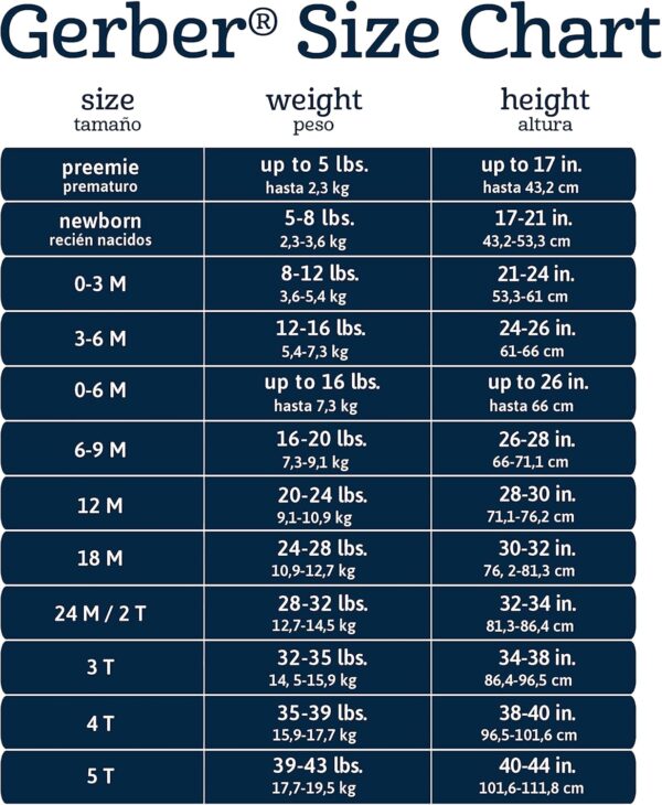 Gerber Baby Girls' 8-Pack Short Sleeve Onesies Bodysuits - Image 2