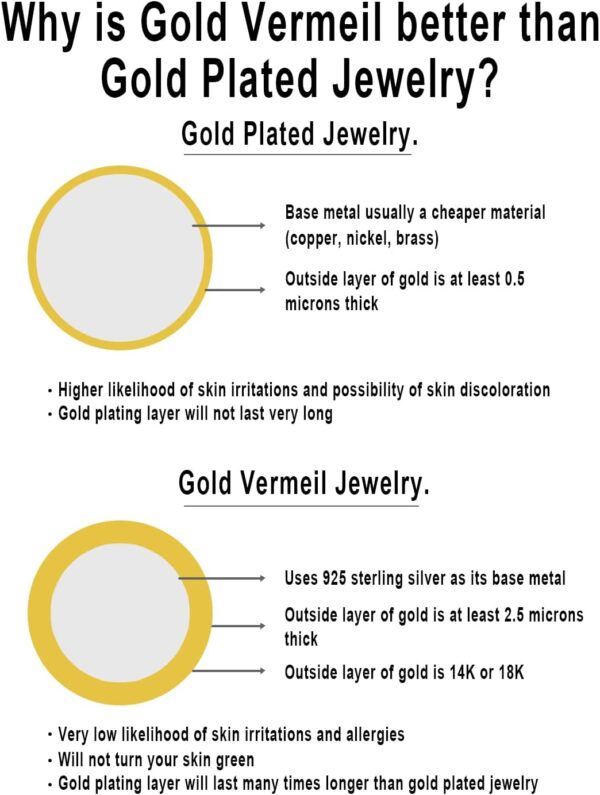 Aojun 14K Gold Vermeil S925 Sterling Silver CZ Simulated Diamond Statement Ring Eternity Bands V Ring for Women - Image 2