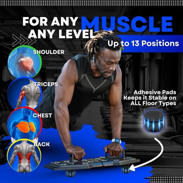 L&C Exercise Essentials Push Up Board Home Workout Fitness Equipment – Color Coded Foldable Pushup Board – Non-Slip Pushup Handles with Resistance Bands, Door Anchor, Ankle Straps, Ab Wheels and Pilates Bar - Image 7