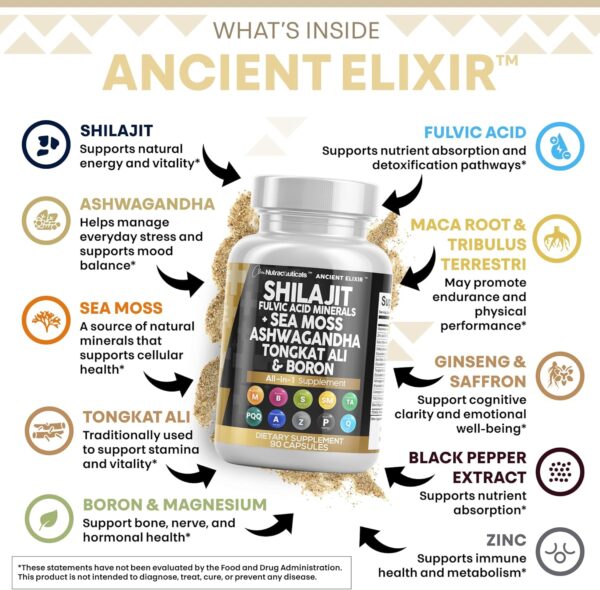 Clean Nutraceuticals Shilajit Supplement for Men with Sea Moss, Tongkat Ali, Ashwagandha, Boron, Zinc, CoQ10, PQQ - Fulvic Acid Capsules - Energy Support - 90 Count - Resin, Gummy & Powder Alternative - Image 2