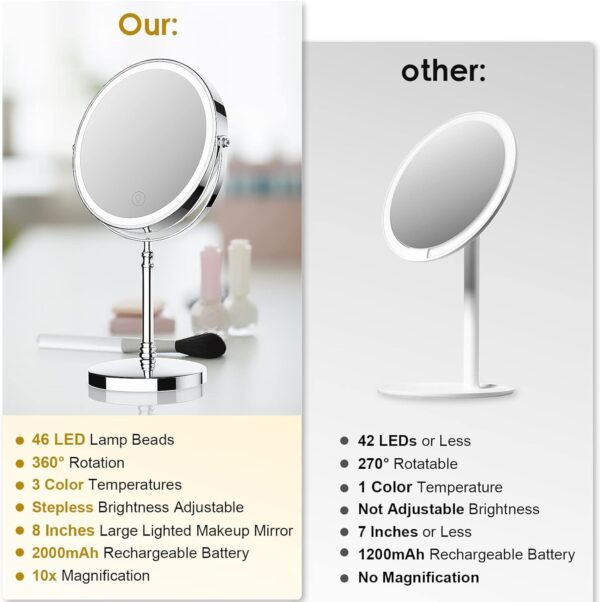 Lighted Makeup Mirror, 3000 mAh Rechargeable Double Sided Magnifying Mirror with 3 Colors, 1x/10x 360° Rotation Vanity Mirror, Brightness Adjustable Magnification Cosmetic Light up Mirror, Women Gift - Image 6