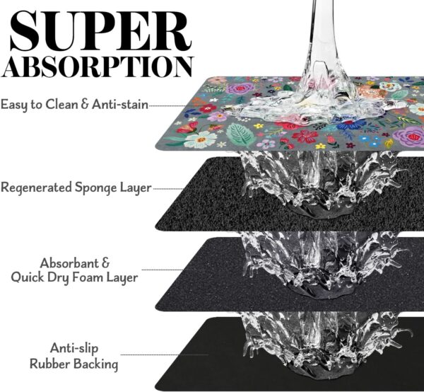 Dog Food Mats for Floors, Absorbent Dog Bowl Mat for Food and Water Dispenser Mat, Quick Dry Cat Food Mat Pet Supplies - Image 5