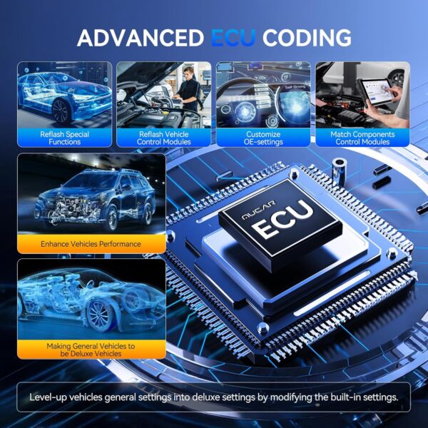 MUCAR AI-Assisted Bidirectional Scan Tool, 892BT Full System OBD2 Scanner, Bi-Directional OBD2 Scanner Diagnostic Tool,ECU Coding, 34 Services, FCA Autoauth, CANFD and DOIP, Free Lifetime Upgrade - Image 4