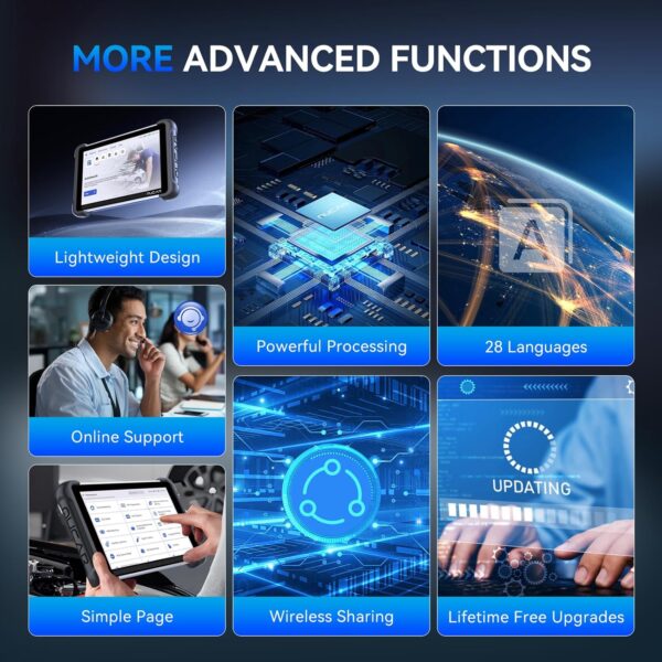 MUCAR AI-Assisted Bidirectional Scan Tool, 892BT Full System OBD2 Scanner, Bi-Directional OBD2 Scanner Diagnostic Tool,ECU Coding, 34 Services, FCA Autoauth, CANFD and DOIP, Free Lifetime Upgrade - Image 9