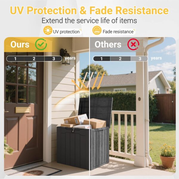 Greesum 31 Gallon Resin Deck Box Large Outdoor Storage for Patio Furniture, Garden Tools, Pool Supplies, Weatherproof and UV Resistant, Lockable, Dark Black - Image 6