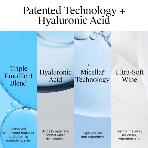 Neutrogena Hydro Boost Ultra-Soft Micellar Cleansing Wipes with Hyaluronic Acid, Hydrating Makeup Remover Wipes Remove Dirt & Waterproof Makeup, Hypoallergenic, Plant-Based Cloth, 2 x 25 ct - Image 5